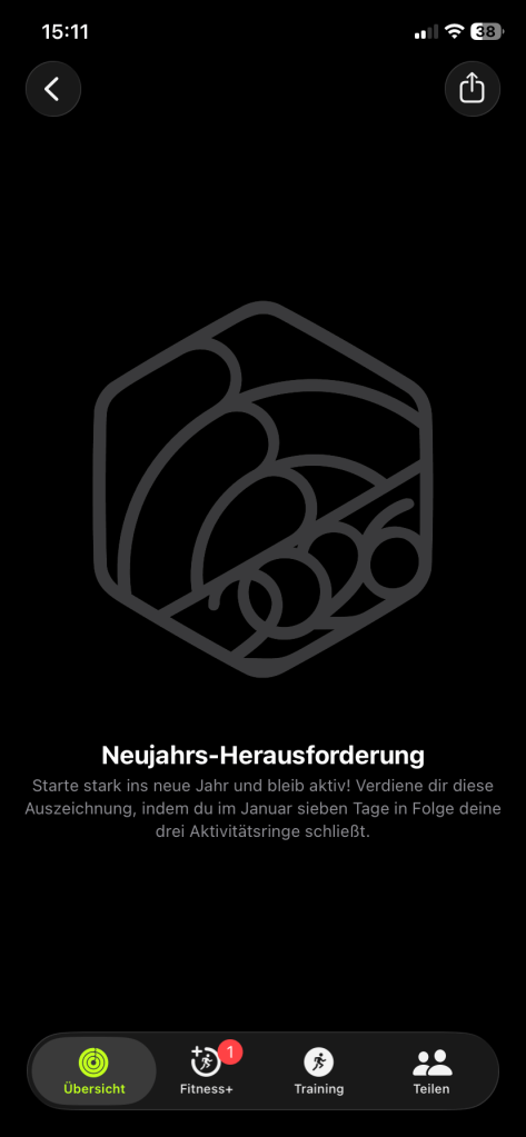 Gute Vorsätze – neues Jahr neues Glück – gewusst&nbsp;wie